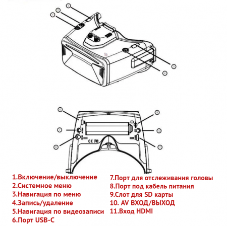 Монтажная область 1-1